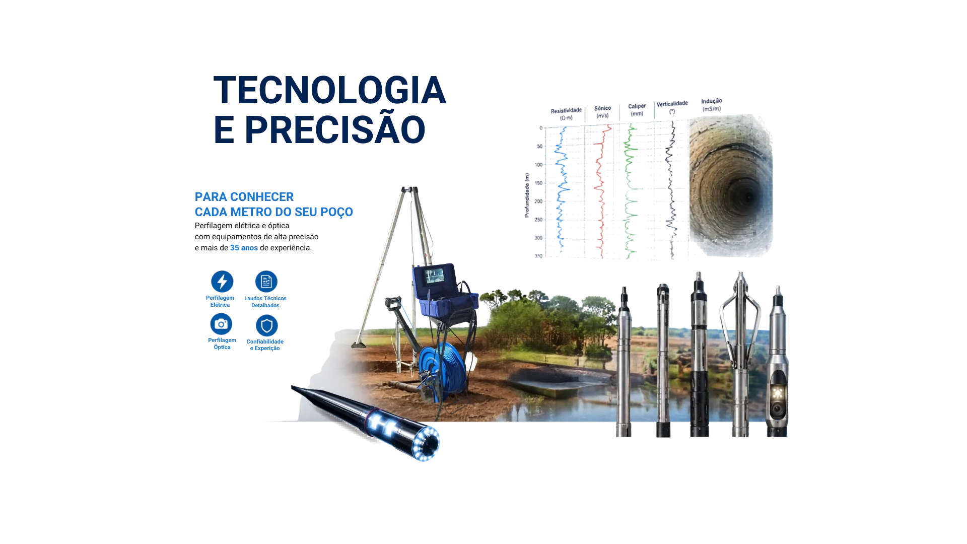 Tecnologia e precisão para conhecer cada metro do seu poço — equipamentos de perfilagem elétrica e óptica