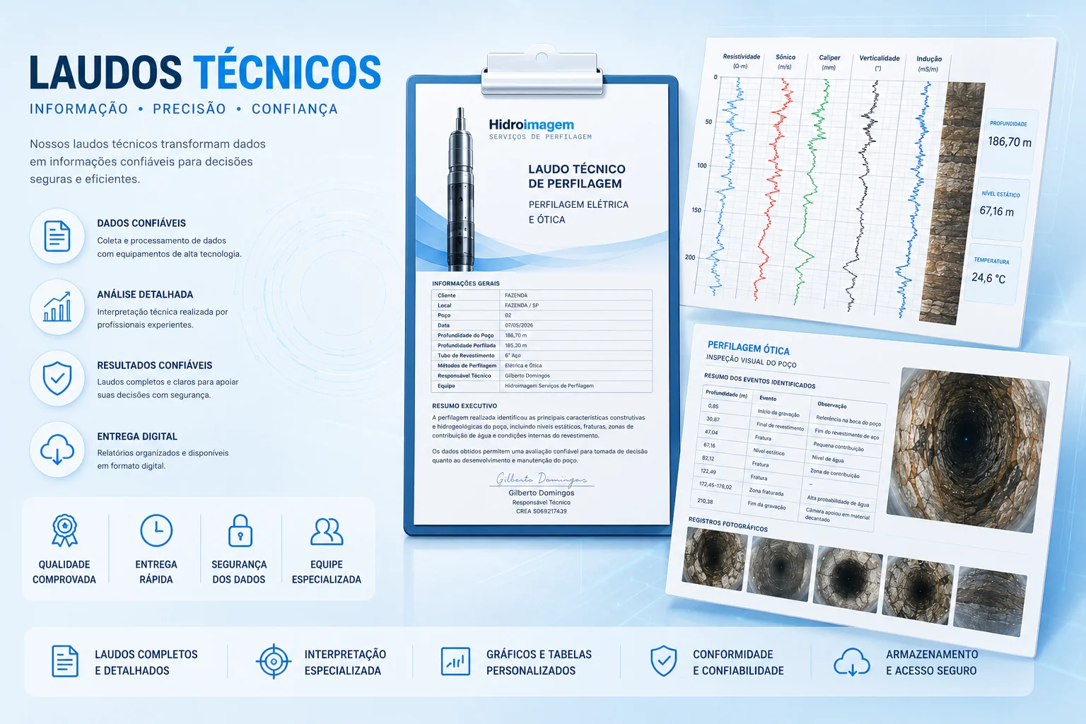Laudos Técnicos Hidroimagem — Informação, Precisão e Confiança